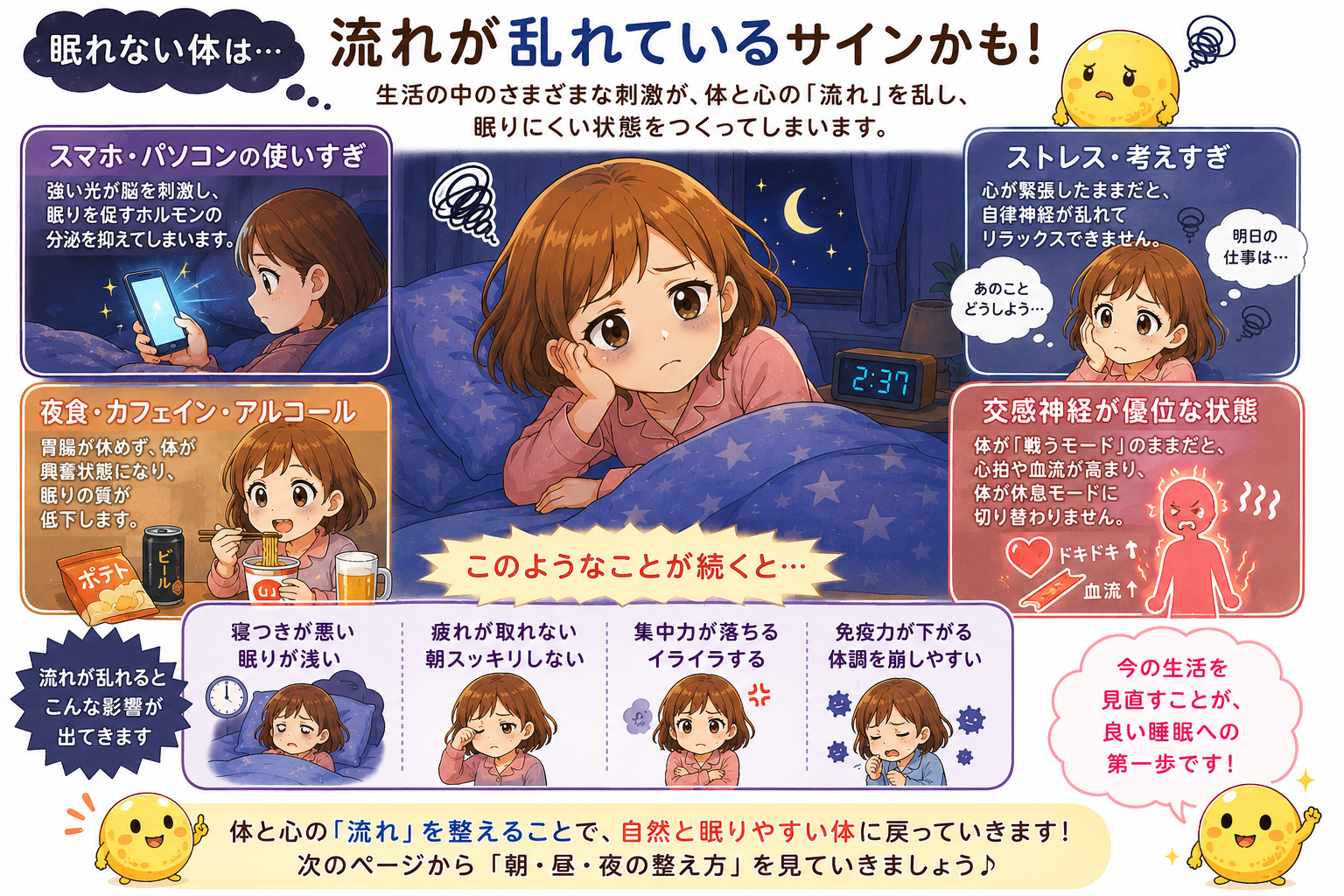 眠れない体は流れが乱れている