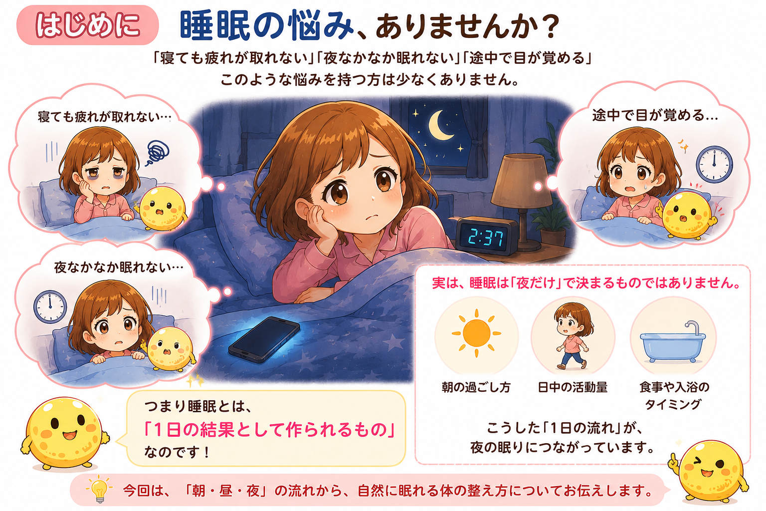 睡眠の悩みと1日の流れ