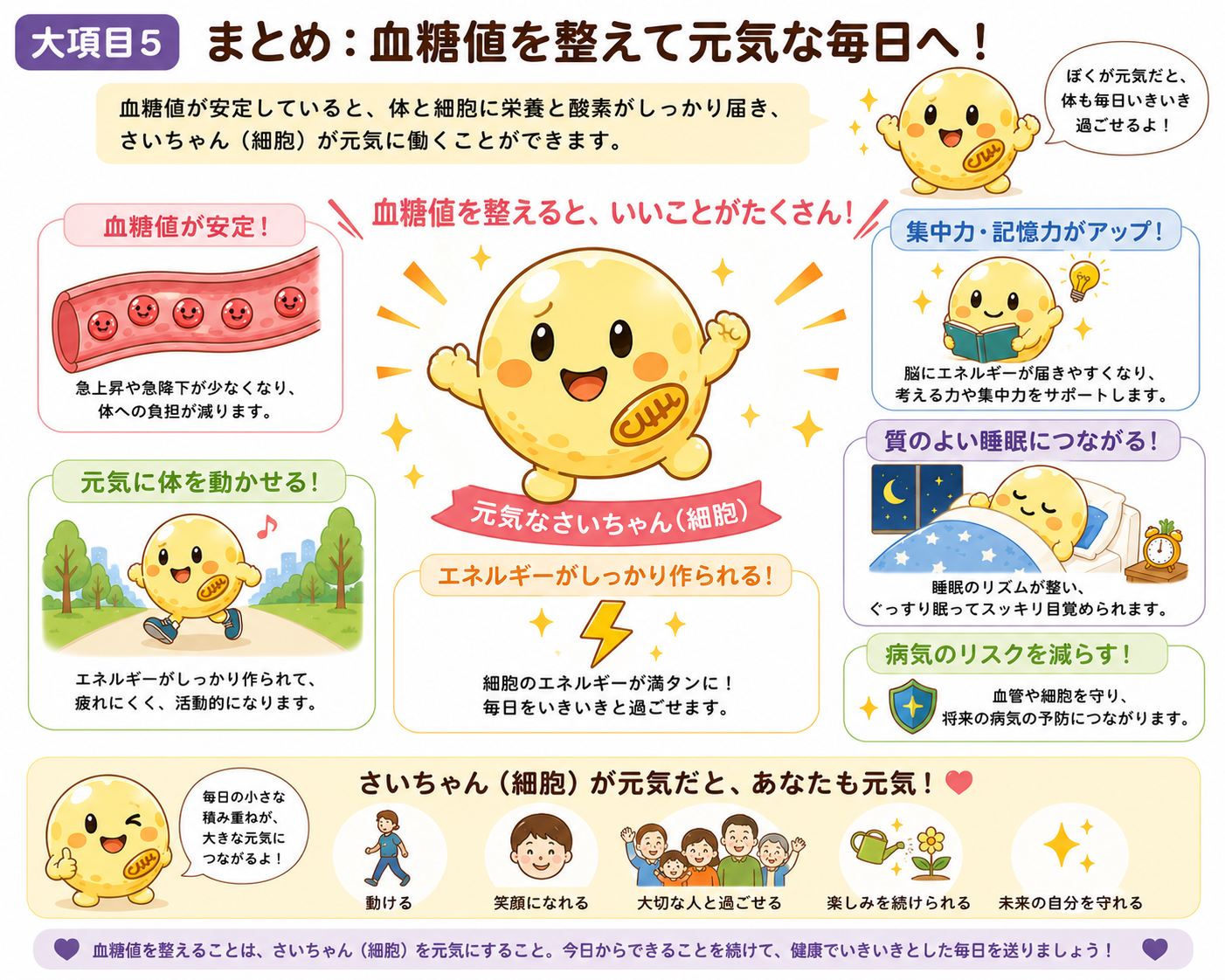 血糖値を整えて元気な細胞を保つまとめイラスト