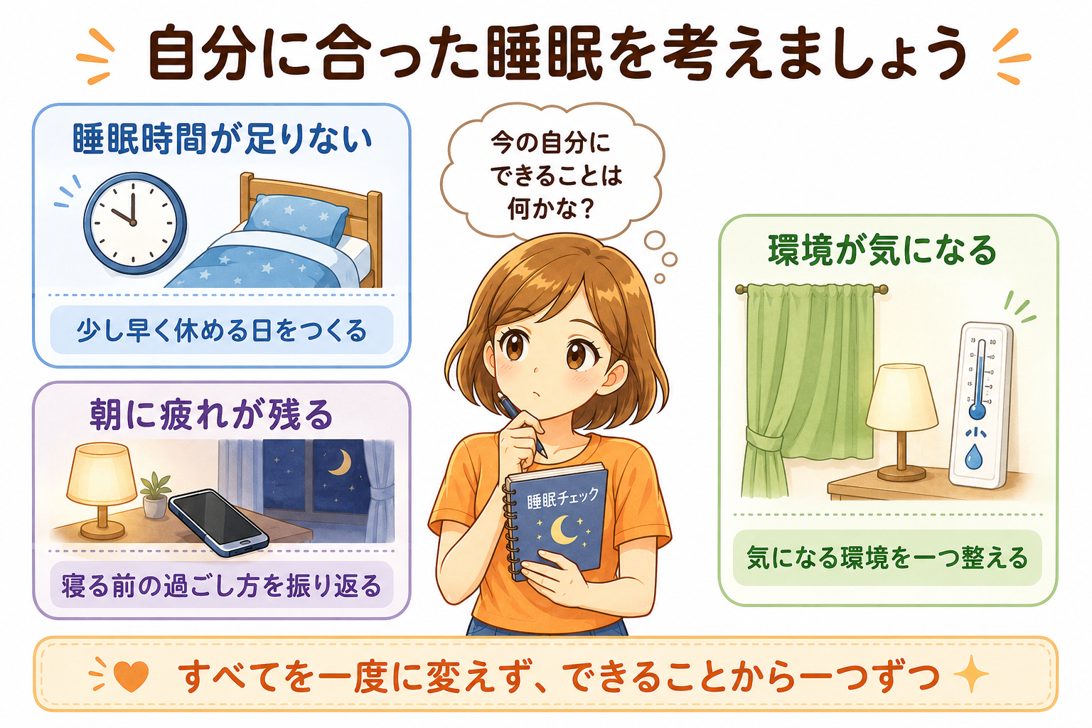 自分の睡眠を振り返り、少しずつ整えるイラスト