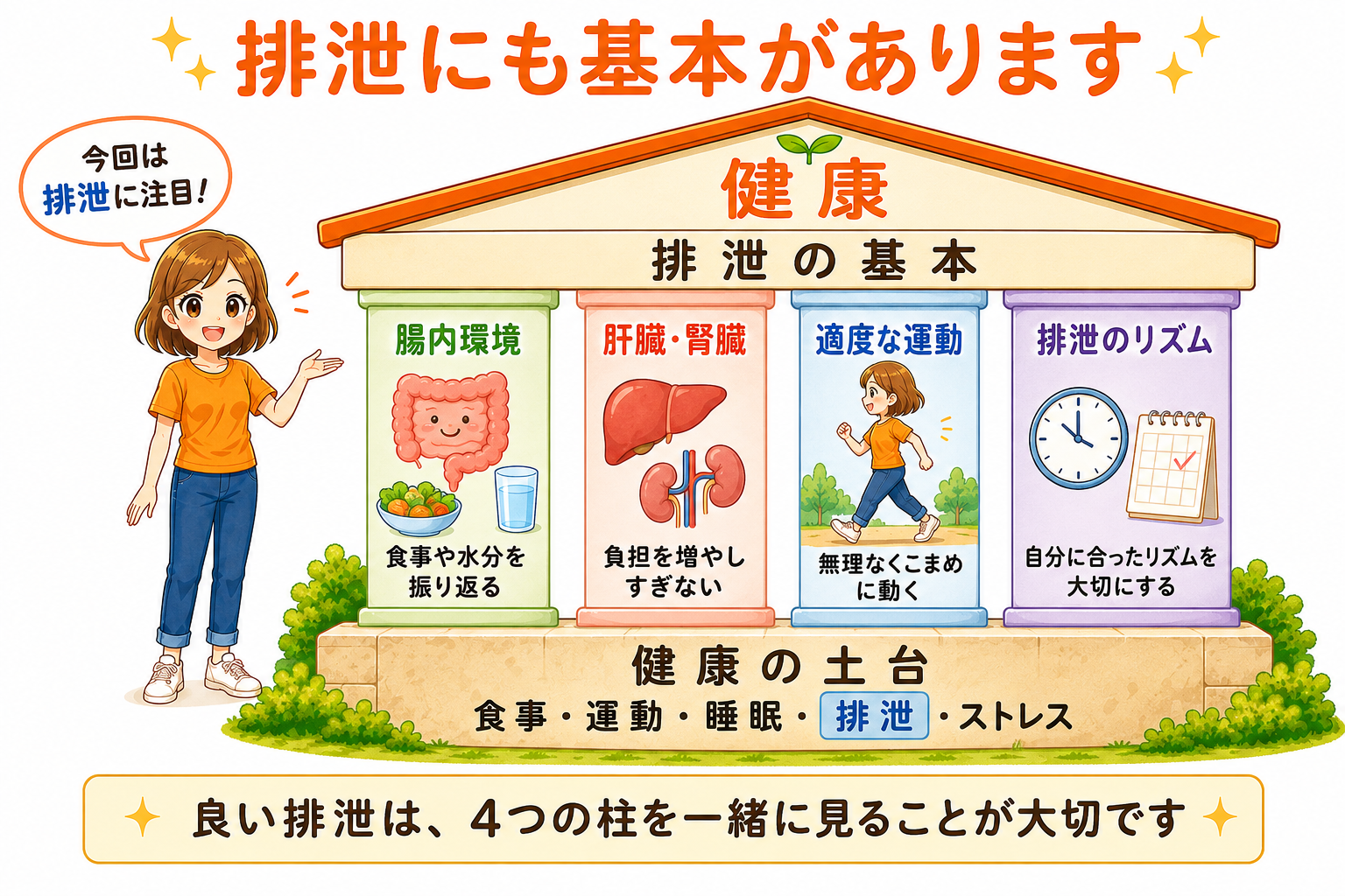 自分に合った睡眠について考えるイラスト